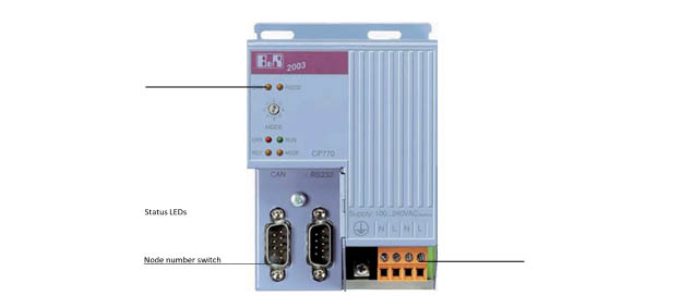 image CPU CP770
