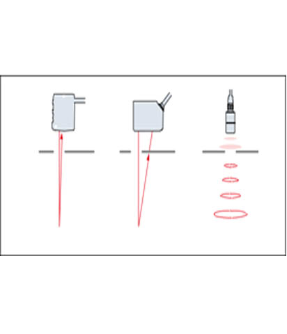 image keyence LR-T-Sens