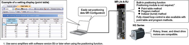 image MRConfigurator2