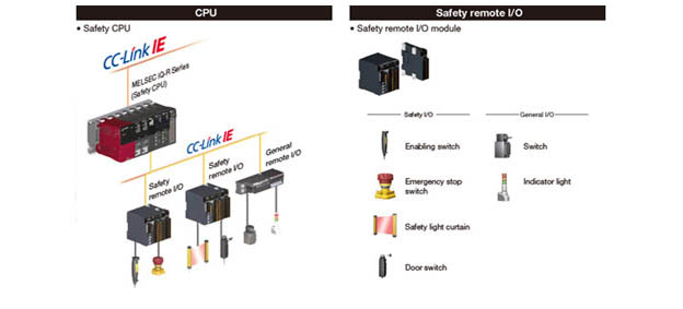image cpu
