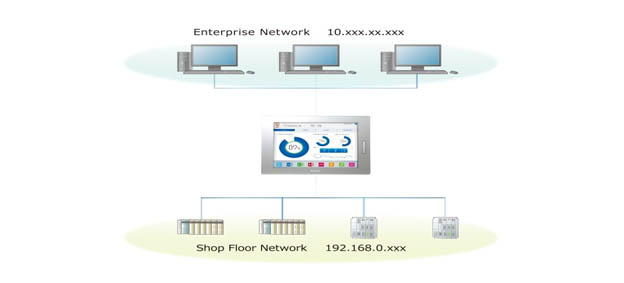image gateway terminal1