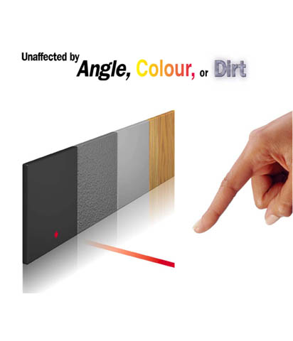 image keyence PZ_V-M