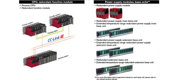 image module